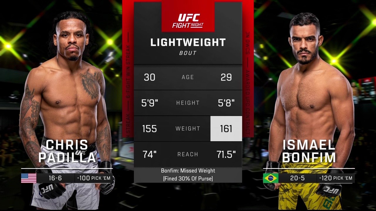 UFC Fight Night 264 - Chris Padilla vs Ismael Bonfim - November 8, 2025