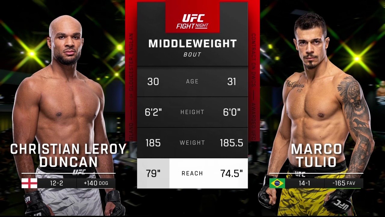 UFC Fight Night 264 - Christian Leroy Duncan vs Marco Tulio - November 8, 2025