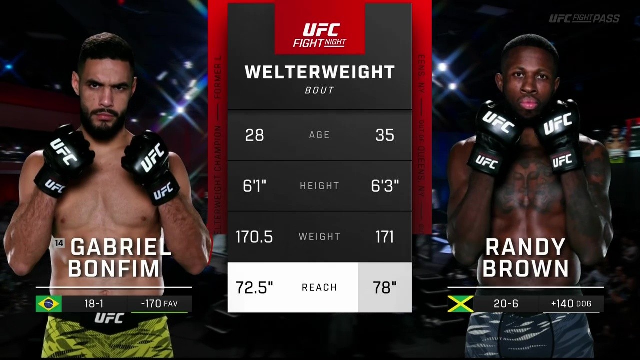 UFC Fight Night 264 - Gabriel Bonfim vs Randy Brown - November 8, 2025