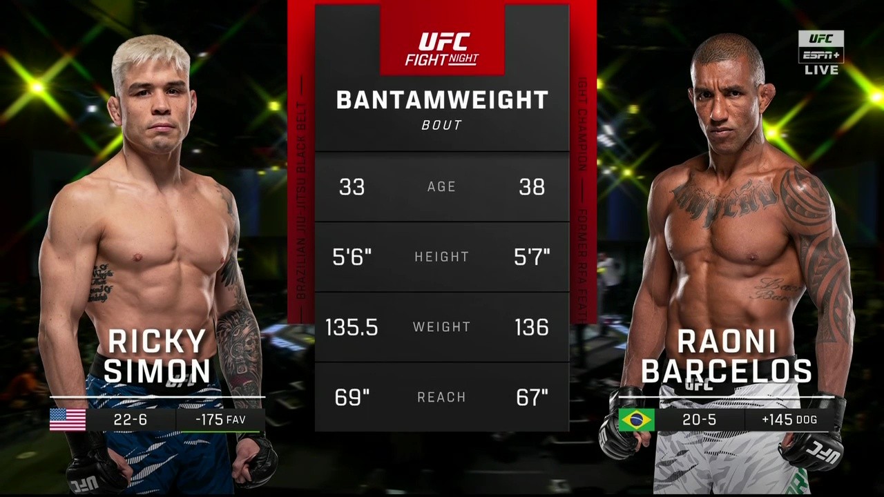 UFC Fight Night 264 - Ricky Simon vs Raoni Barcelos - November 8, 2025
