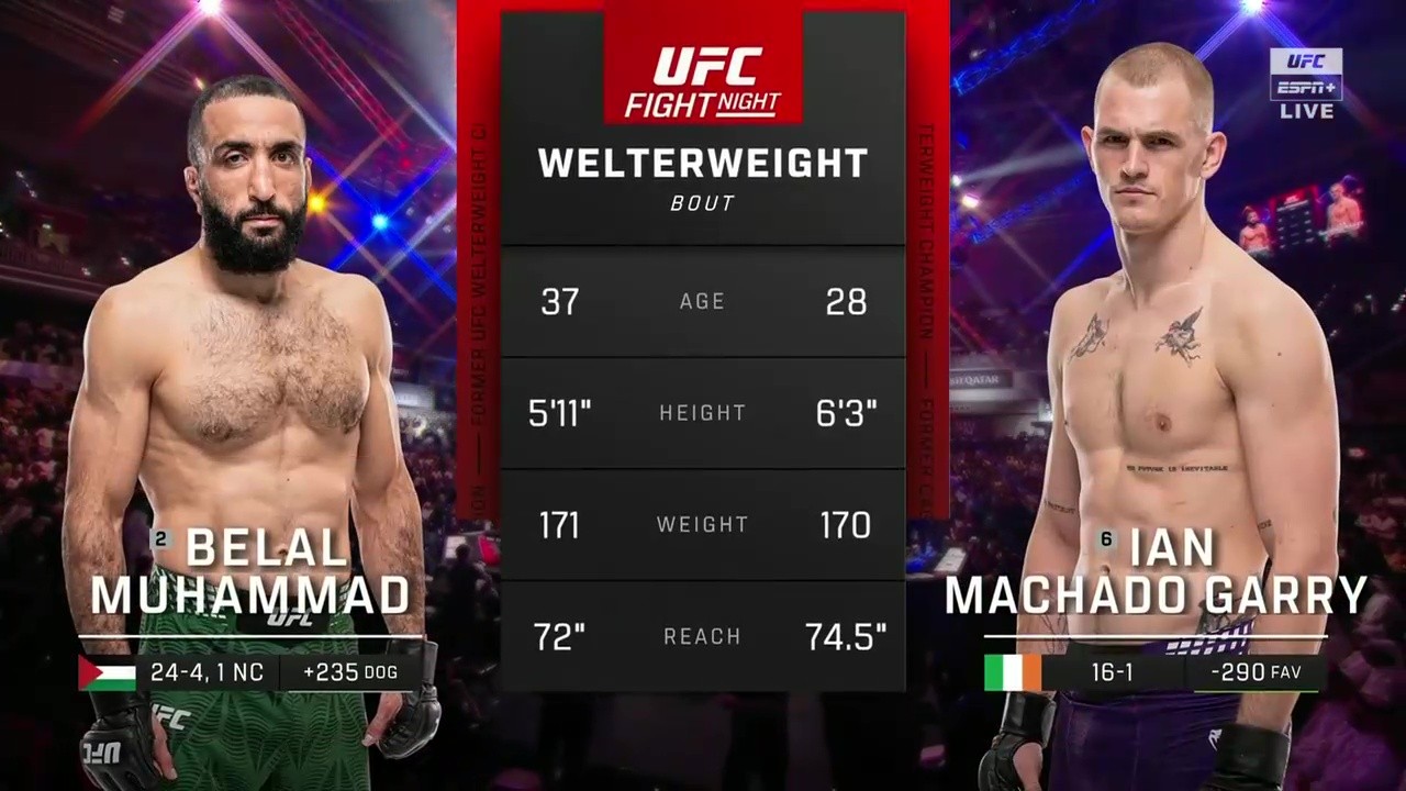 UFC Fight Night 265 - Belal Muhammad vs Ian Machado Garry - November 22, 2025