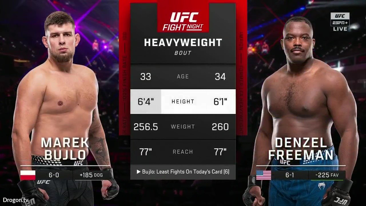 UFC Fight Night 265 - Marek Bujlo vs Denzel Freeman - November 22, 2025