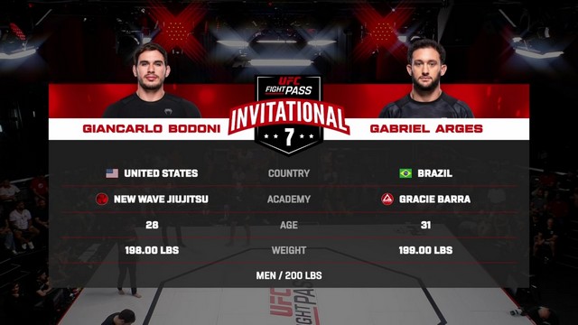 Invitational 7 - G. Silvio Bodoni vs Gabriel Arges - May 15, 2024