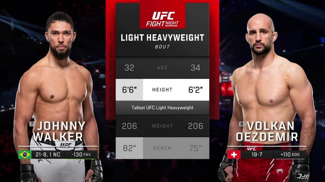 UFC on ABC 6 - Johnny Walker vs Volkan Oezdemir - June 22, 2024