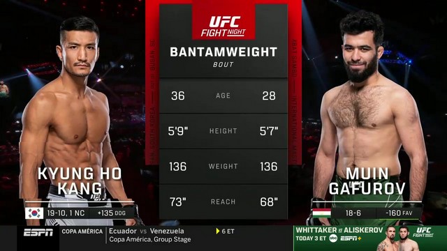 UFC on ABC 6 - Muin Gafurov vs Kyung Ho Kang - June 22, 2024