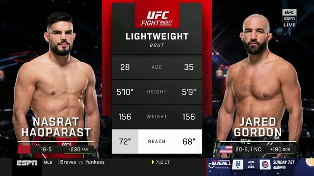 UFC on ABC 6 - Nasrat Haqparast vs Jared Gordon - June 22, 2024