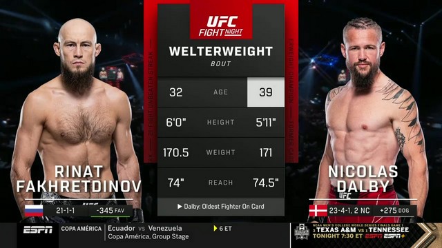 UFC on ABC 6 - Rinat Fakhretdinov vs Nicolas Dalby - June 22, 2024