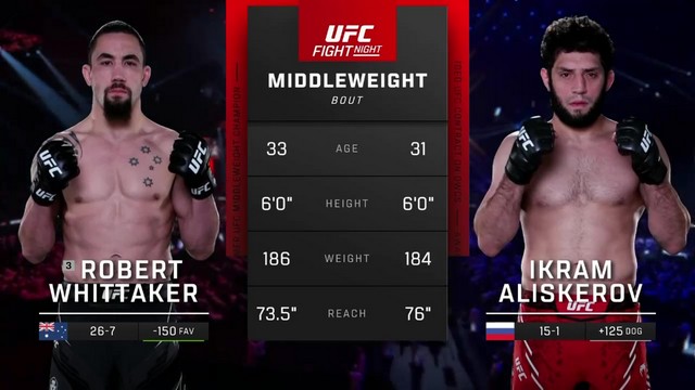 UFC on ABC 6 - Robert Whittaker vs Ikram Aliskerov - June 22, 2024