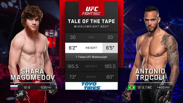 UFC on ABC 6 - Shara Magomedov vs Antonio Trócoli - June 22, 2024