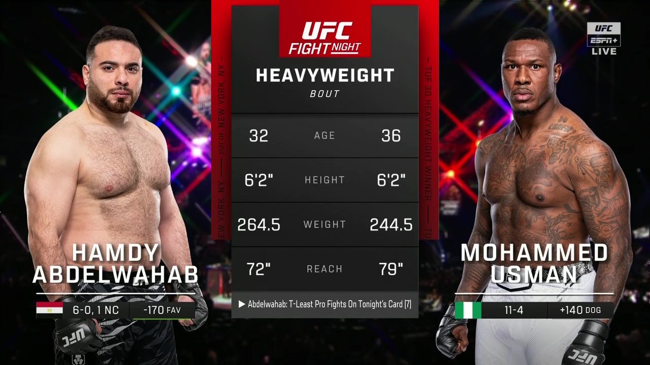 UFC on ABC 8 - Hamdy Abdelwahab vs Mohammed Usman - June 20, 2025