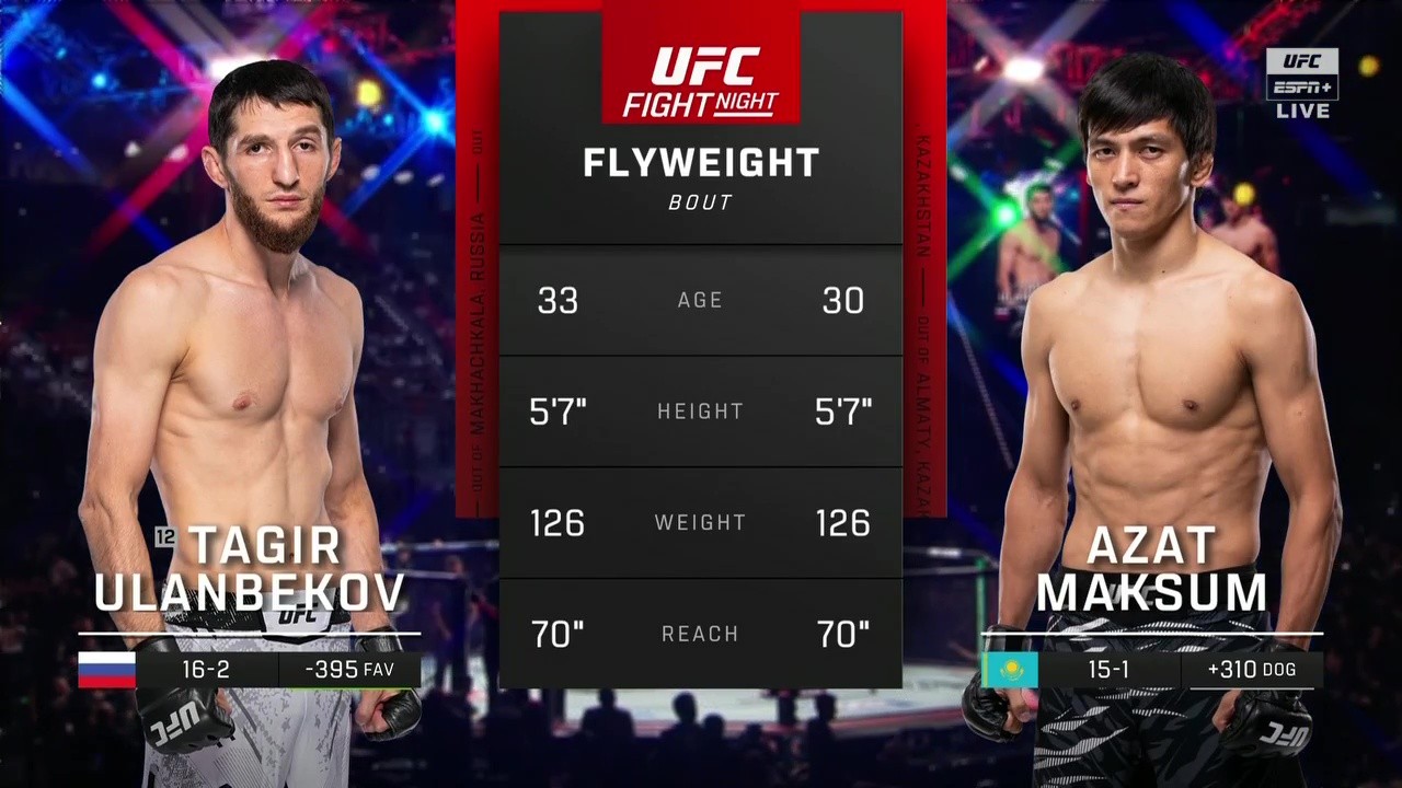 UFC on ABC 8 - Tagir Ulanbekov vs Azat Maksum - June 20, 2025