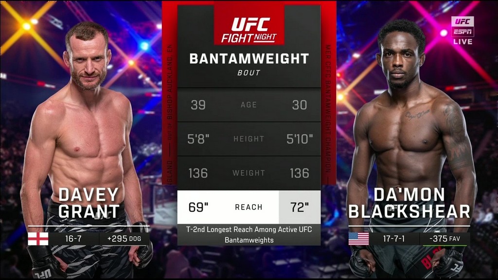 UFC on ABC 9 - Davey Grant vs Da'Mon Blackshear - Jul 26, 2025