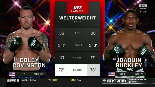 UFC on ESPN 63 - Colby Covington vs Joaquin Buckley - December 14, 2024