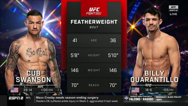 UFC on ESPN 63 - Cub Swanson vs Billy Quarantillo - December 14, 2024