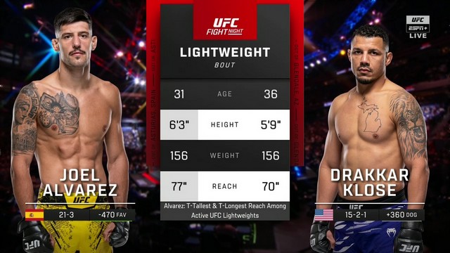 UFC on ESPN 63 - Joel Álvarez vs Drakkar Klose - December 14, 2024