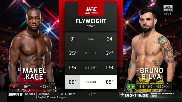 UFC on ESPN 63 - Manel Kape vs Bruno Silva - December 14, 2024