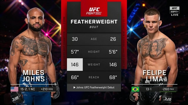 UFC on ESPN 63 - Miles Johns vs Felipe Lima - December 14, 2024