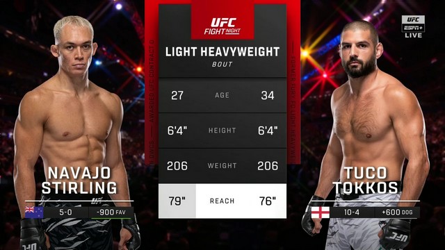 UFC on ESPN 63 - Navajo Stirling vs Tuco Tokkos - December 14, 2024