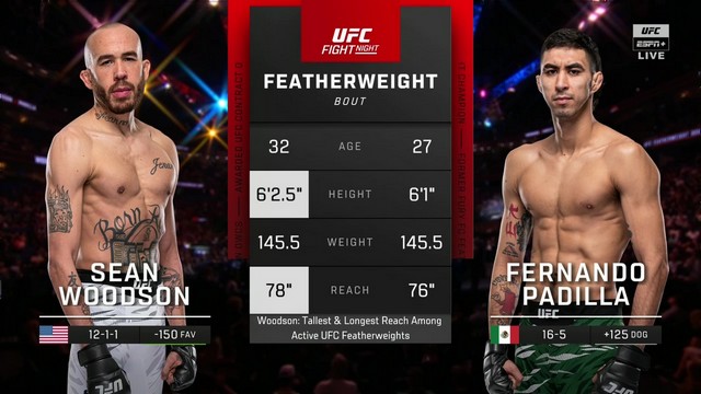 UFC on ESPN 63 - Sean Woodson vs Fernando Padilla - December 14, 2024