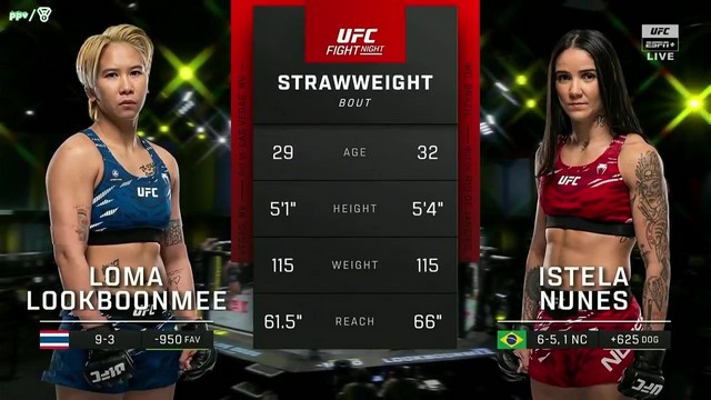 UFC on ESPN 65 - Loma Lookboonmee vs Istela Nunes - April 5, 2025