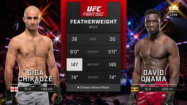 UFC on ESPN 66 - Giga Chikadze vs David Onama - April 26, 2025