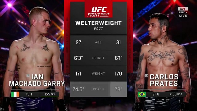 UFC on ESPN 66 - Ian Machado Garry vs Carlos Prates - April 26, 2025