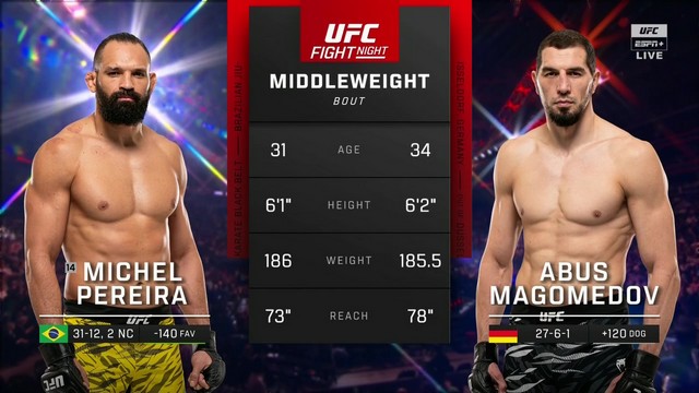UFC on ESPN 66 - Michel Pereira vs Abus Magomedov - April 26, 2025