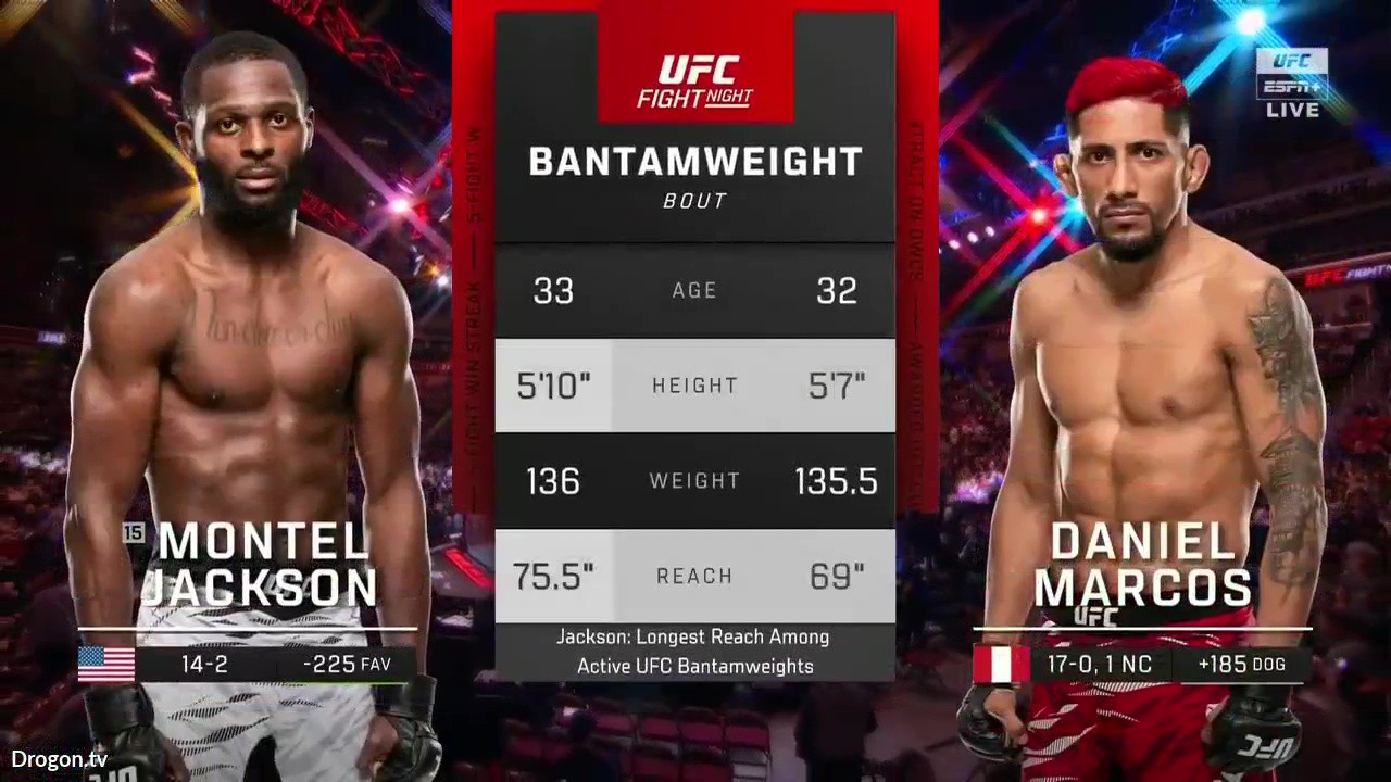 UFC on ESPN 67 - Montel Jackson vs Daniel Marcos - May 3, 2025