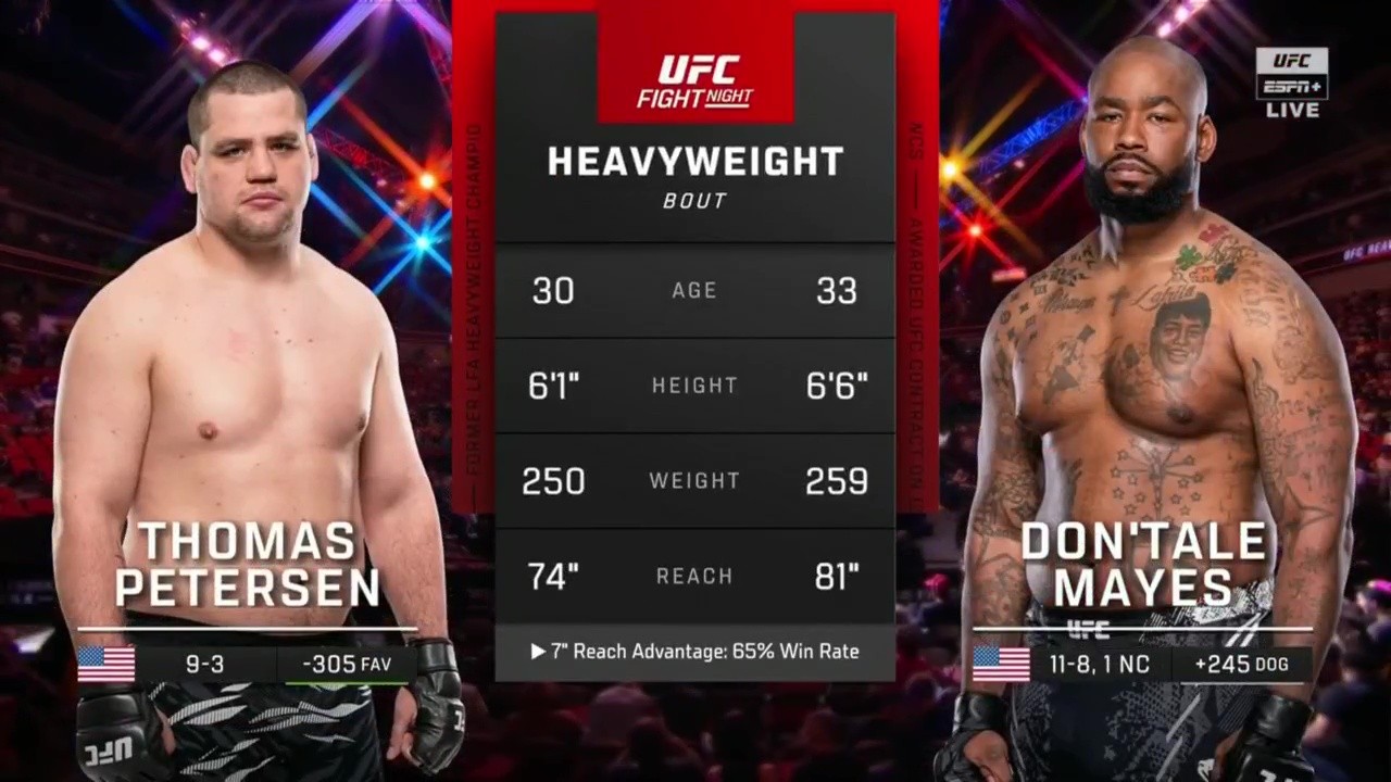 UFC on ESPN 67 - Thomas Petersen vs Don'Tale Mayes - May 3, 2025