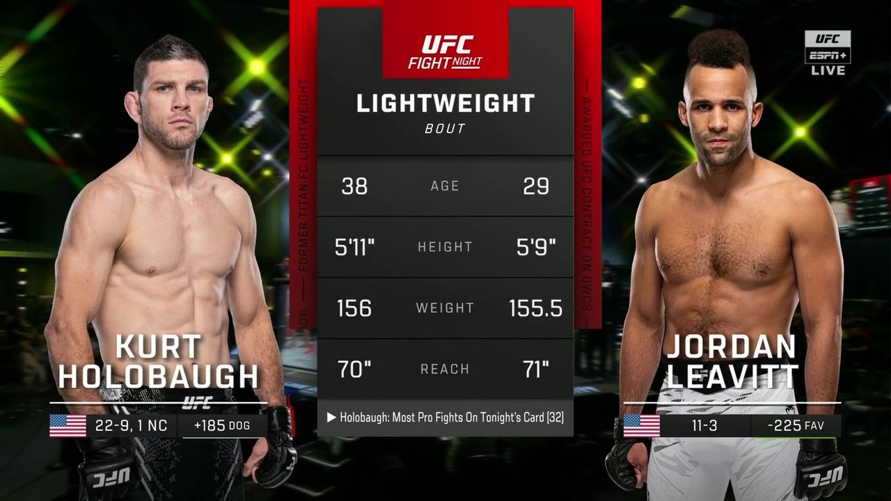 UFC on ESPN 68 - Kurt Holobaugh vs Jordan Leavitt - May 31, 2025