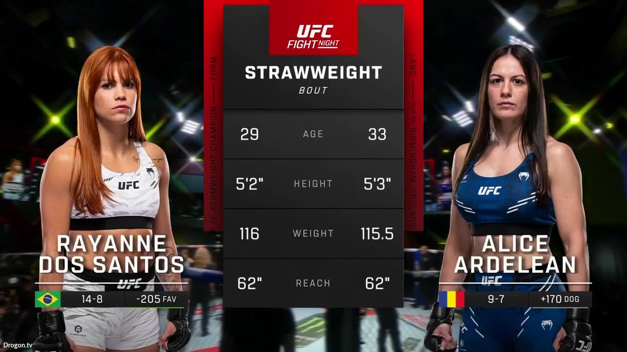 UFC on ESPN 68 - Rayanne dos Santos vs Alice Ardelean - May 31, 2025