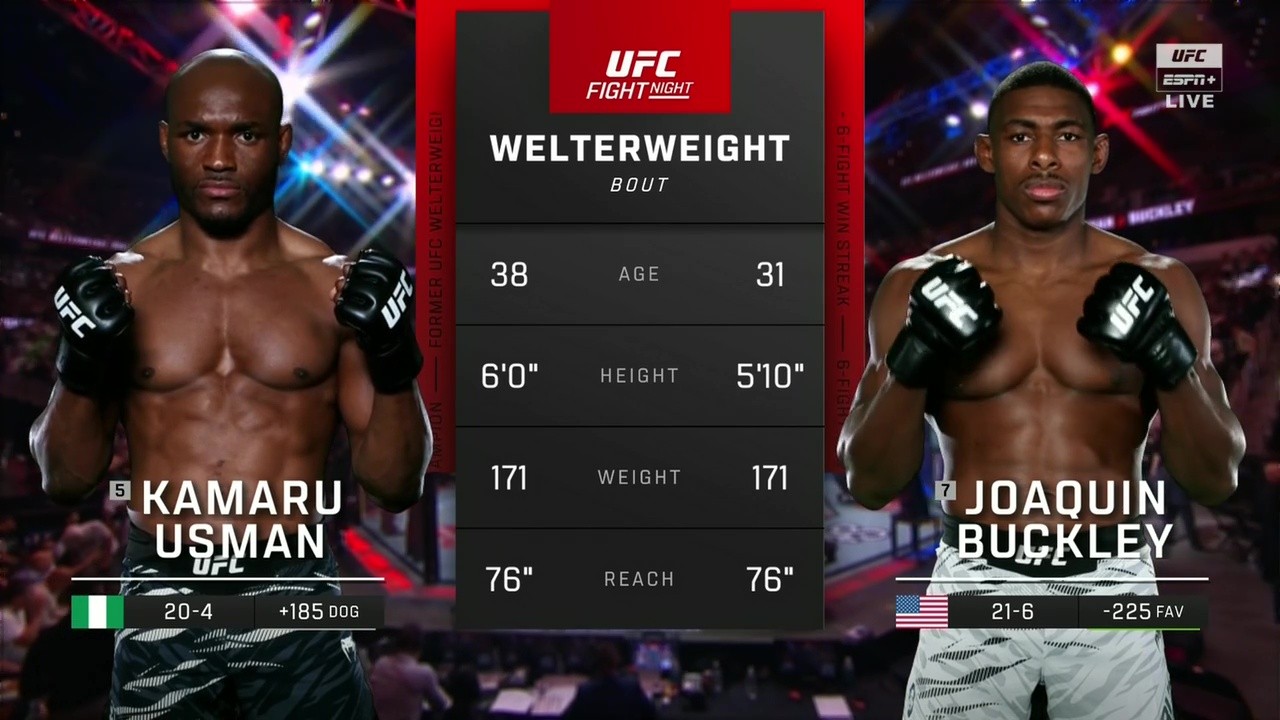 UFC on ESPN 69 - Kamaru Usman vs Joaquin Buckley - June 14, 2025