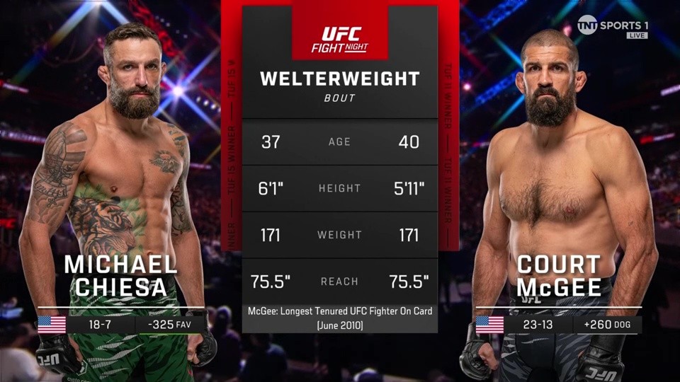 UFC on ESPN 69 - Michael Chiesa vs Court McGee - June 14, 2025