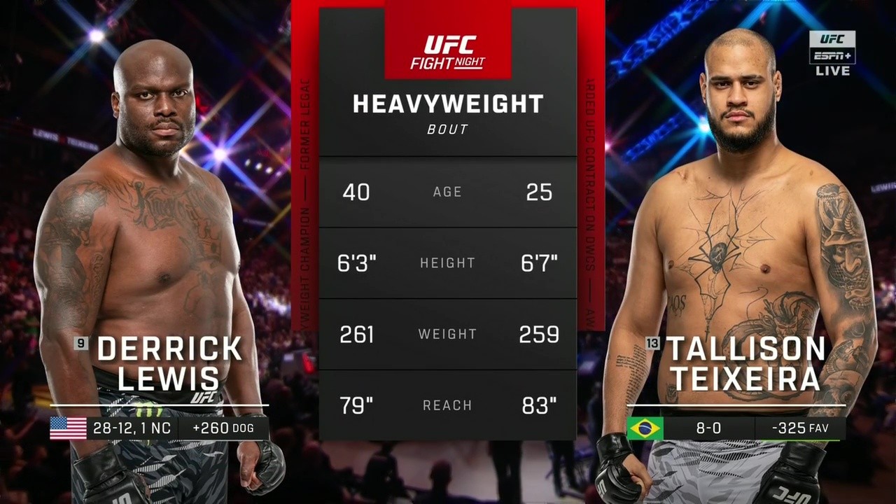 UFC on ESPN 70 - Derrick Lewis vs Tallison Teixeira - July 12, 2025