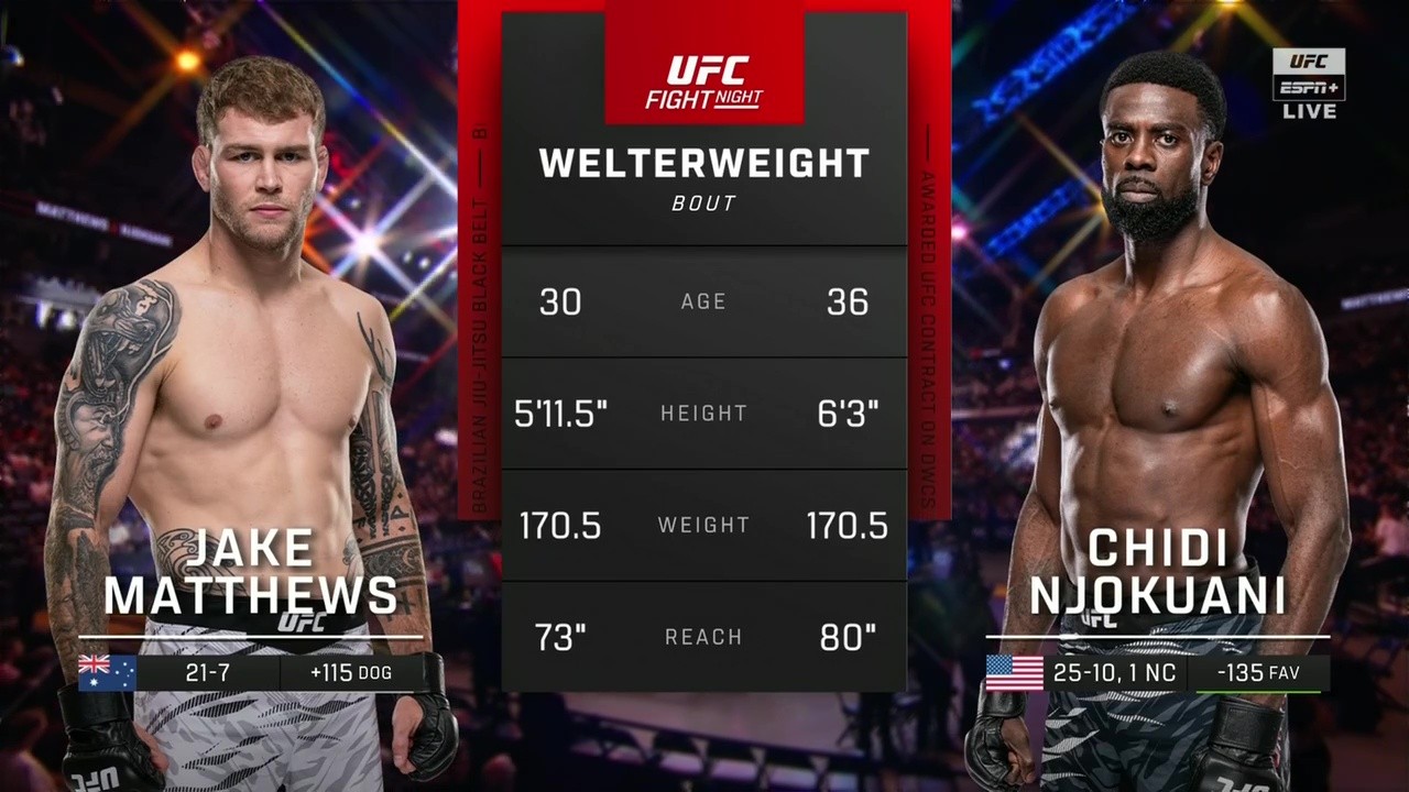 UFC on ESPN 70 - Jake Matthews vs Chidi Njokuani - July 12, 2025