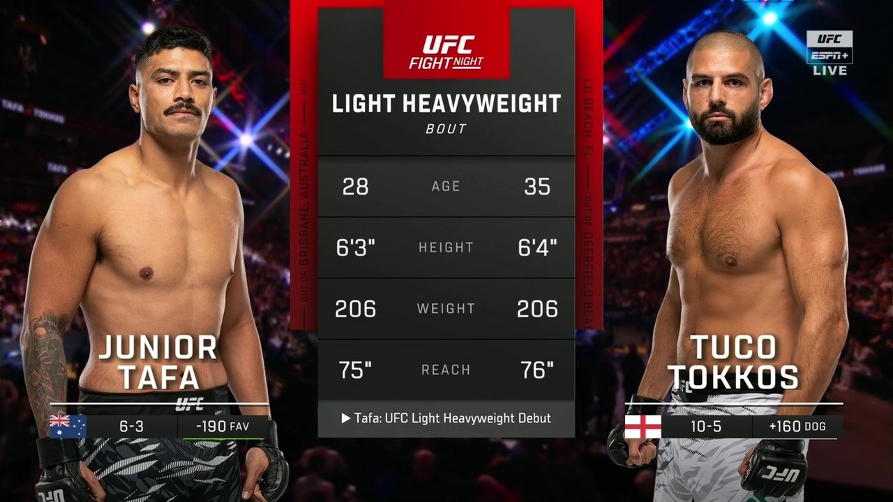 UFC on ESPN 70 - Junior Tafa vs Tuco Tokkos - July 12, 2025
