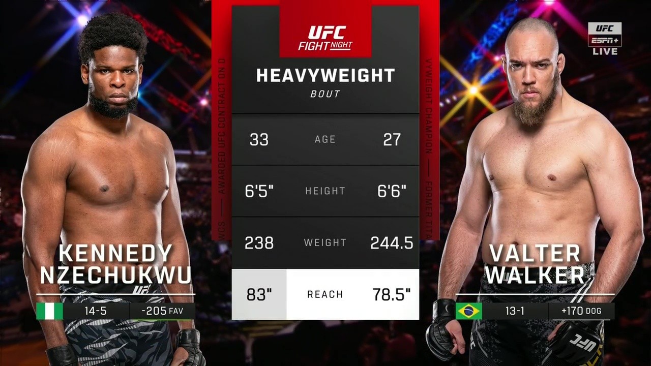 UFC on ESPN 70 - Kennedy Nzechukwu vs Valter Walker - July 12, 2025