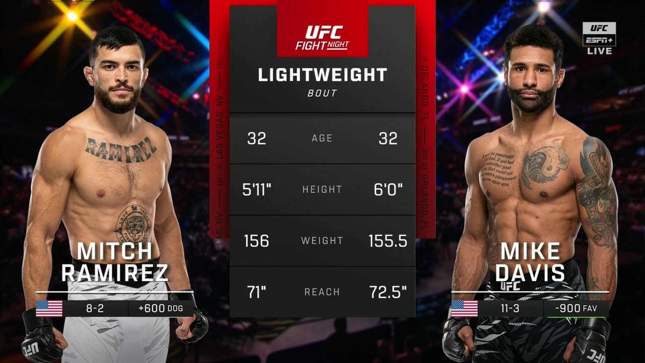 UFC on ESPN 70 - Mitch Ramirez vs Mike Davis - July 12, 2025