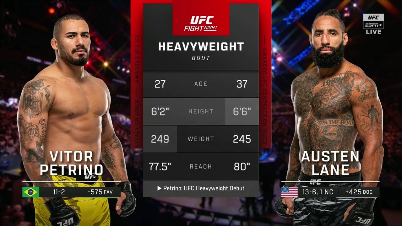 UFC on ESPN 70 - Vitor Petrino vs Austen Lane - July 12, 2025