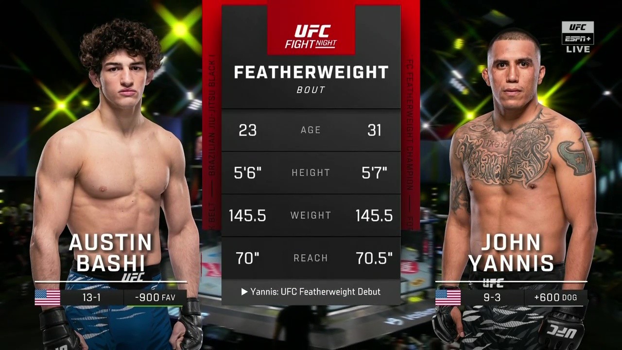 UFC on ESPN 71 - Austin Bashi vs John Yannis - August 2, 2025