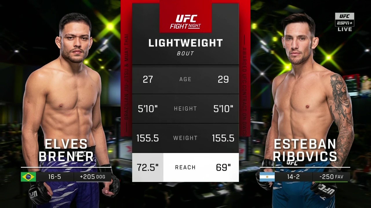 UFC on ESPN 71 - Elves Brener vs Esteban Ribovics - August 2, 2025