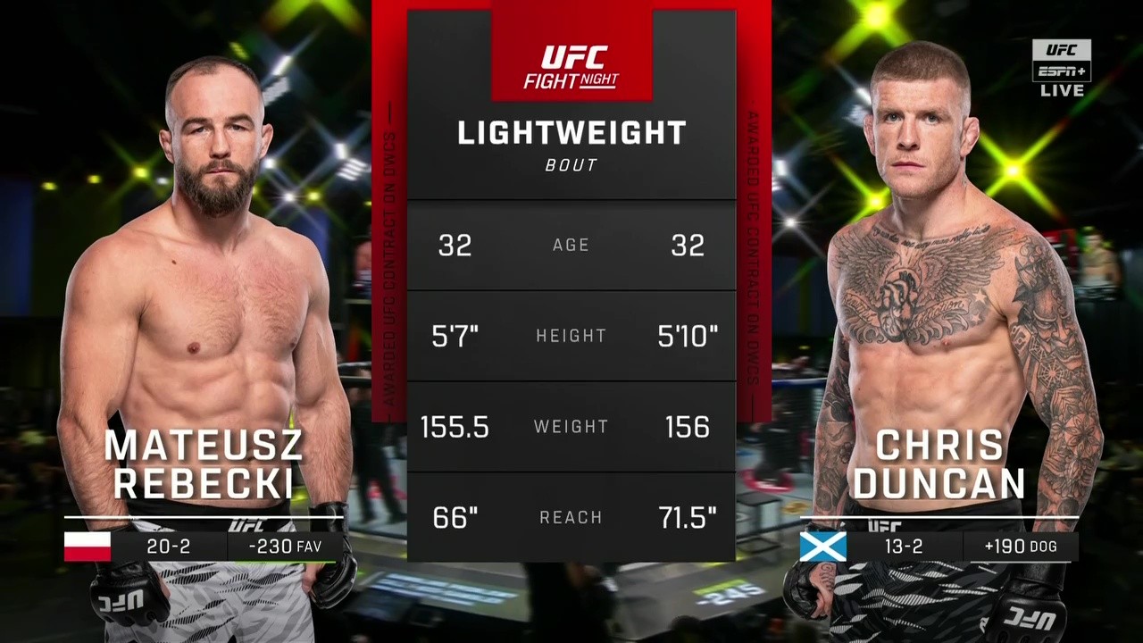 UFC on ESPN 71 - Mateusz Rębecki vs Chris Duncan - August 2, 2025