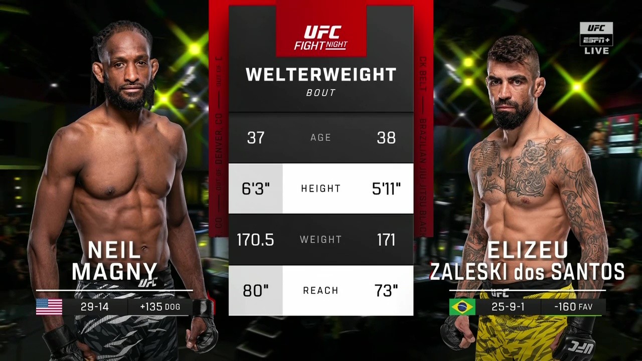 UFC on ESPN 71 - Neil Magny vs Elizeu Zaleski dos Santos - August 2, 2025