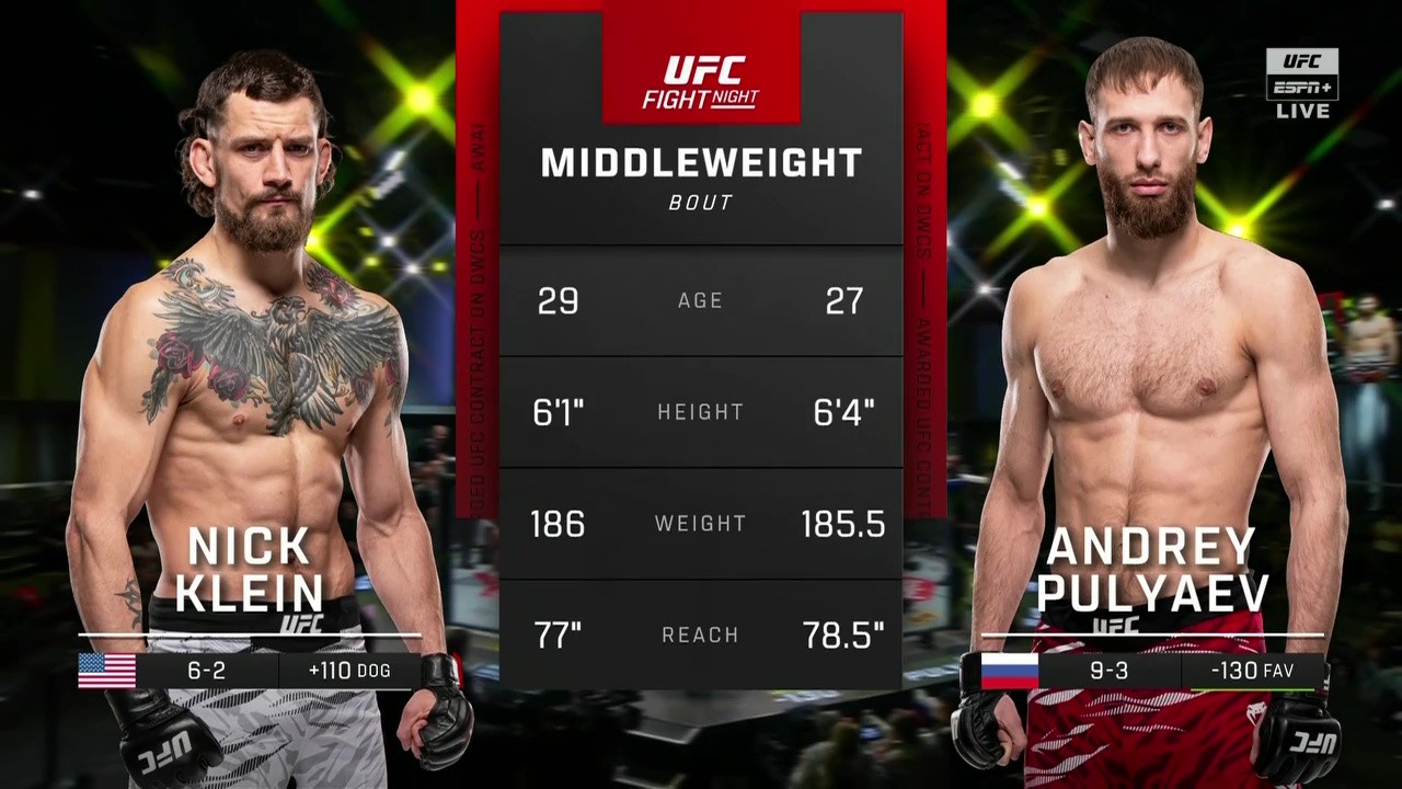 UFC on ESPN 71 - Nick Klein vs Andrey Pulyaev - August 2, 2025