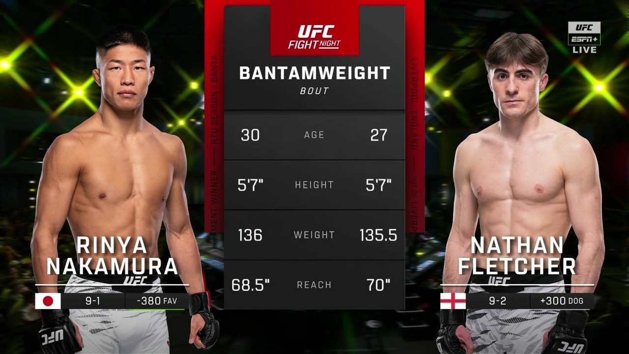 UFC on ESPN 71 - Rinya Nakamura vs Nathan Fletcher - August 2, 2025