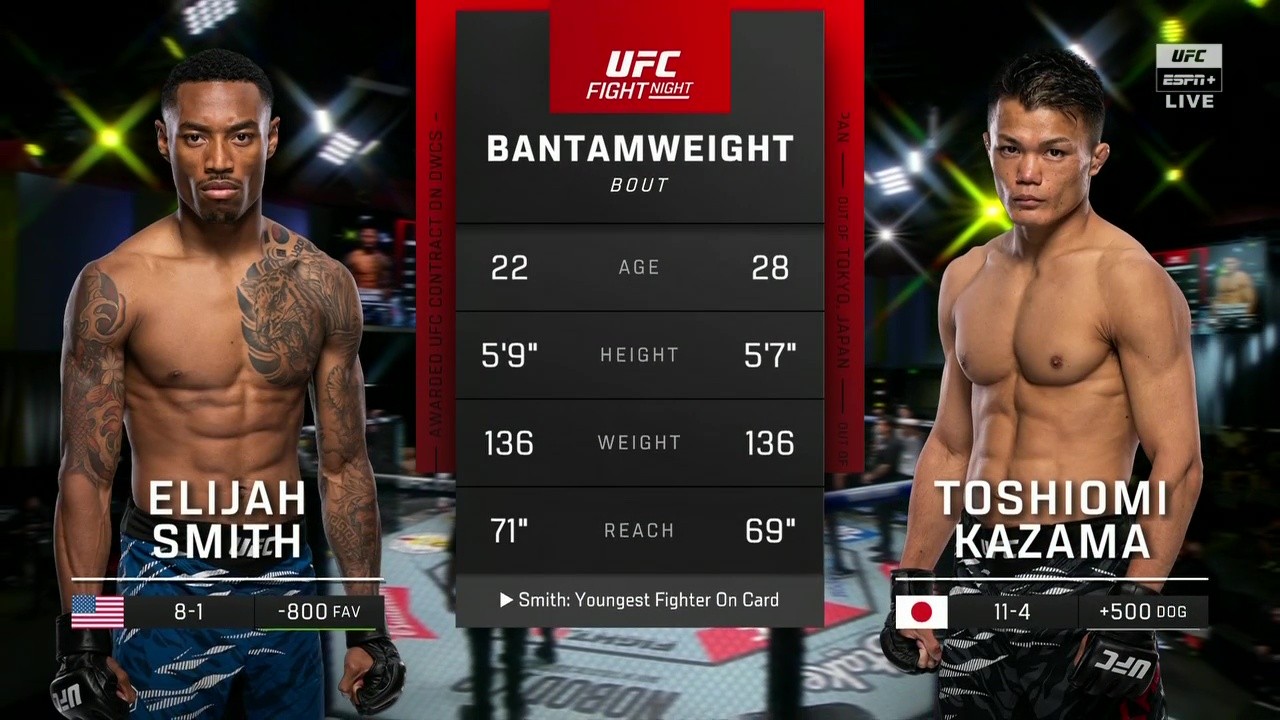 UFC on ESPN 72 - Elijah Smith vs Toshiomi Kazama - August 9, 2025