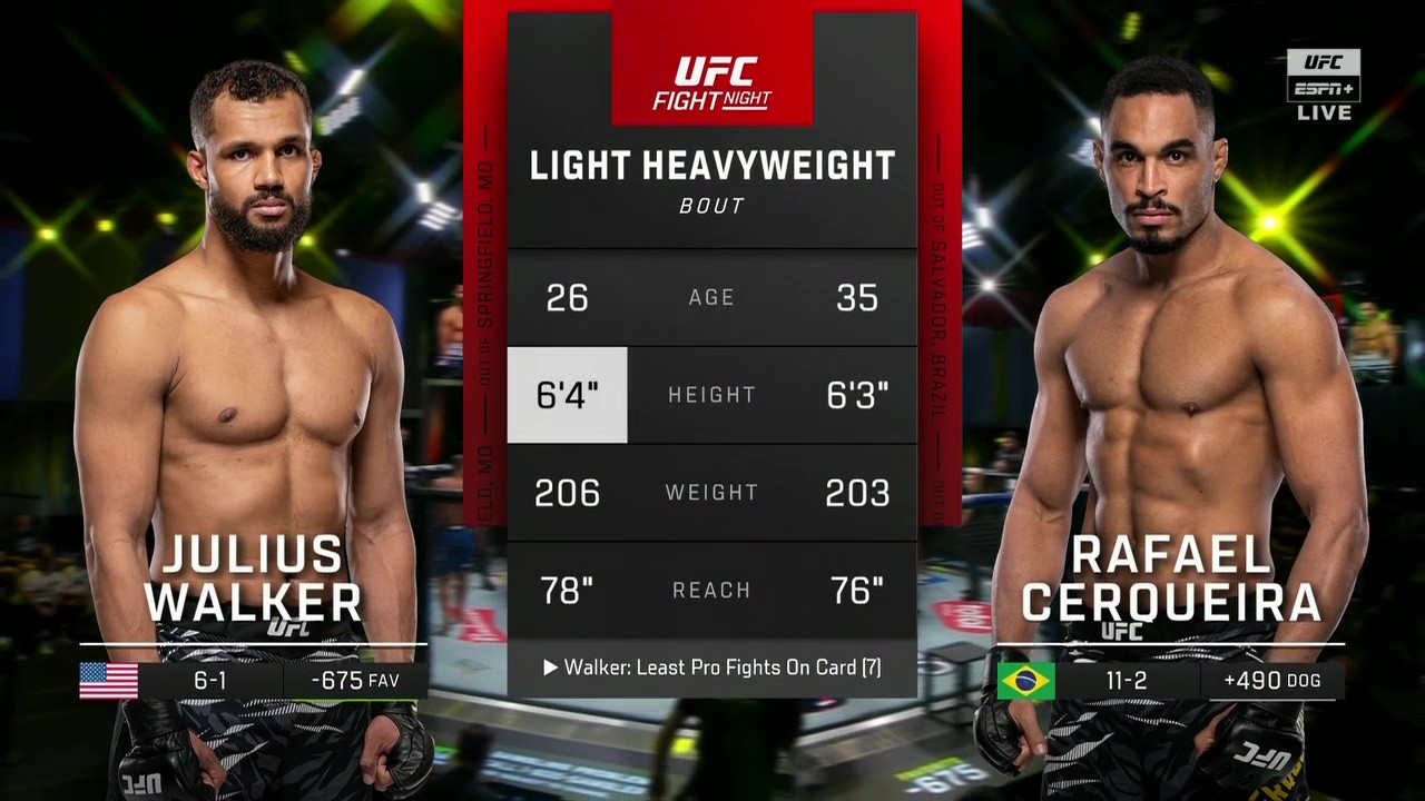 UFC on ESPN 72 - Julius Walker vs Rafael Cerqueira - August 9, 2025