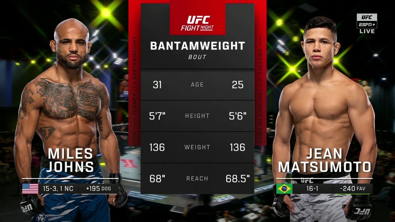 UFC on ESPN 72 - Miles Johns vs Jean Matsumoto - August 9, 2025