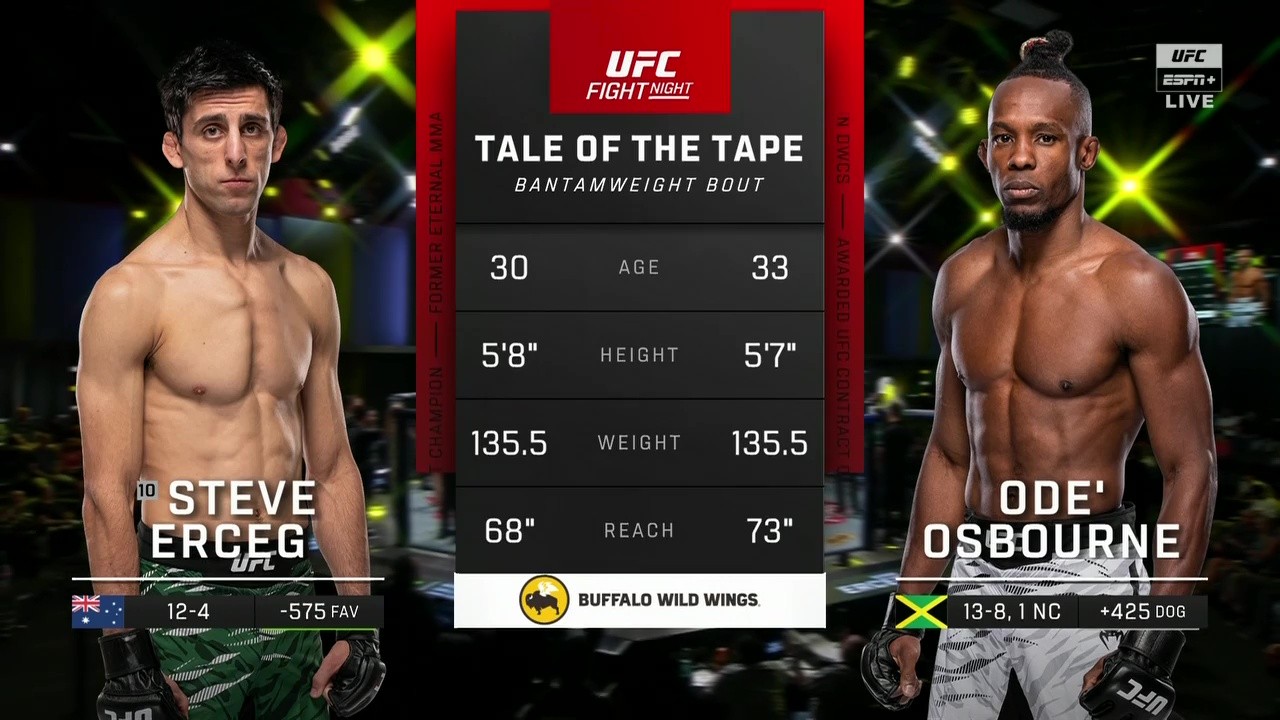 UFC on ESPN 72 - Steve Erceg vs Ode Osbourne - August 9, 2025