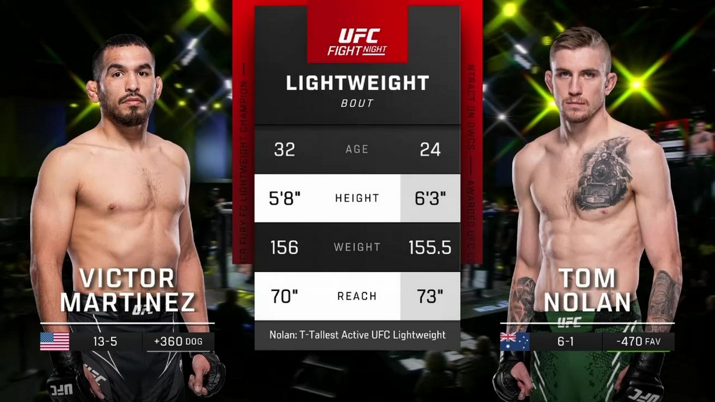 UFC Fight Night 241 - Victor Martinez vs Tom Nolan - May 18, 2024